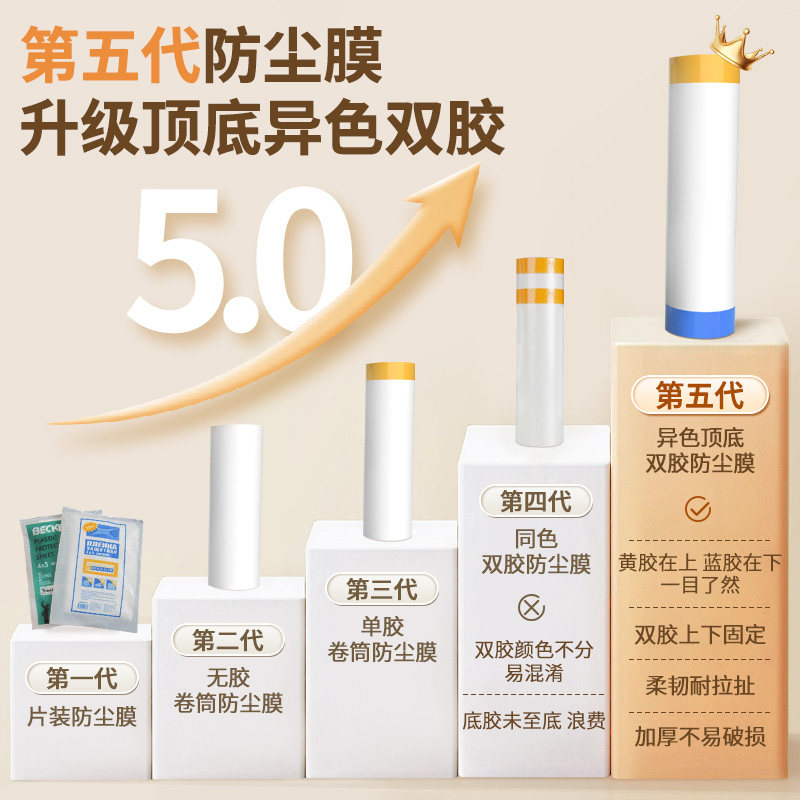 装修双胶防尘膜家用沙发盖布宿舍遮盖家具防灰尘塑料保护膜防尘罩,居家布艺,万能盖巾,淘宝优惠券,粉丝福利购,淘宝优惠卷