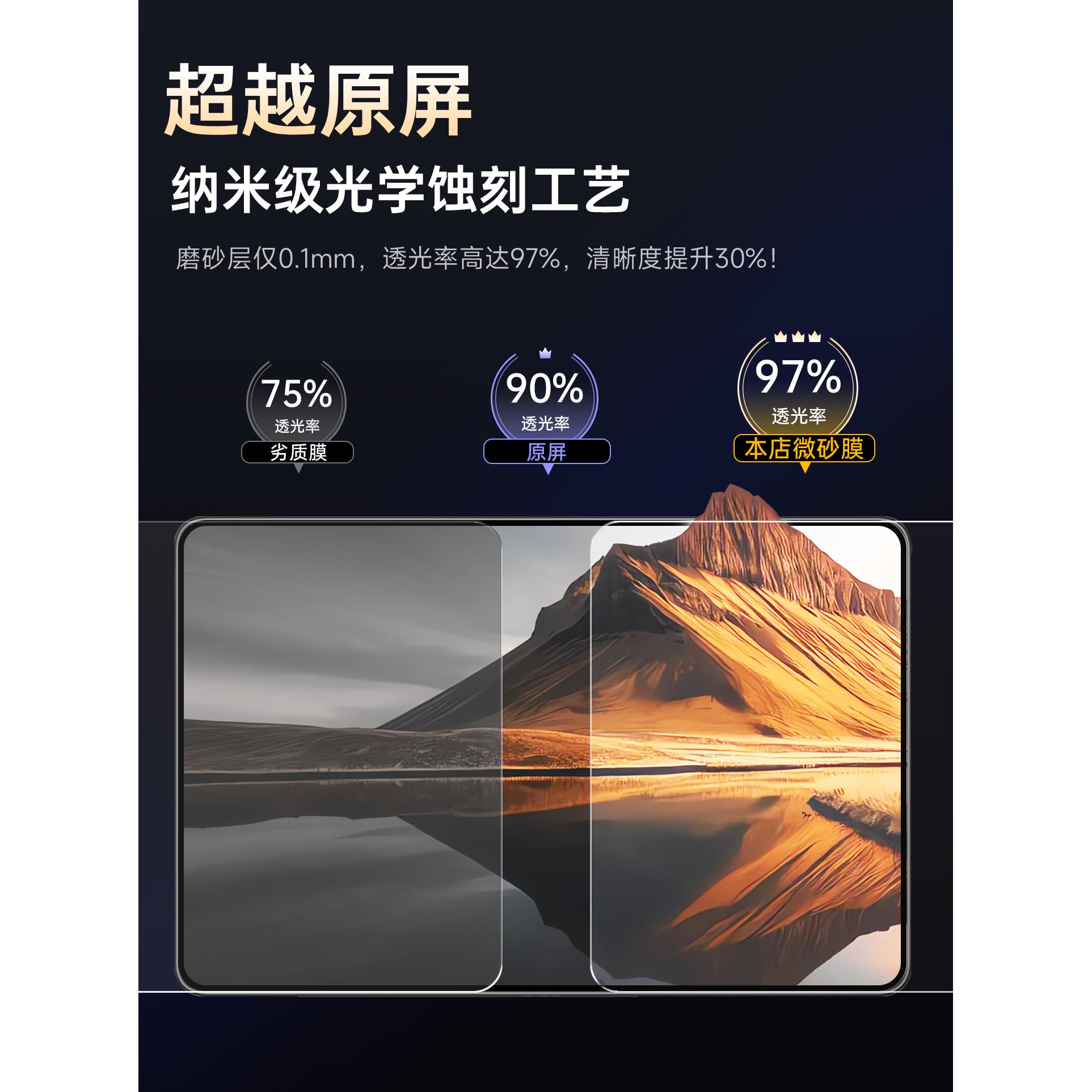 适用上汽荣威M7DMH中控贴膜屏幕钢化膜汽车配件车内装饰用品改装