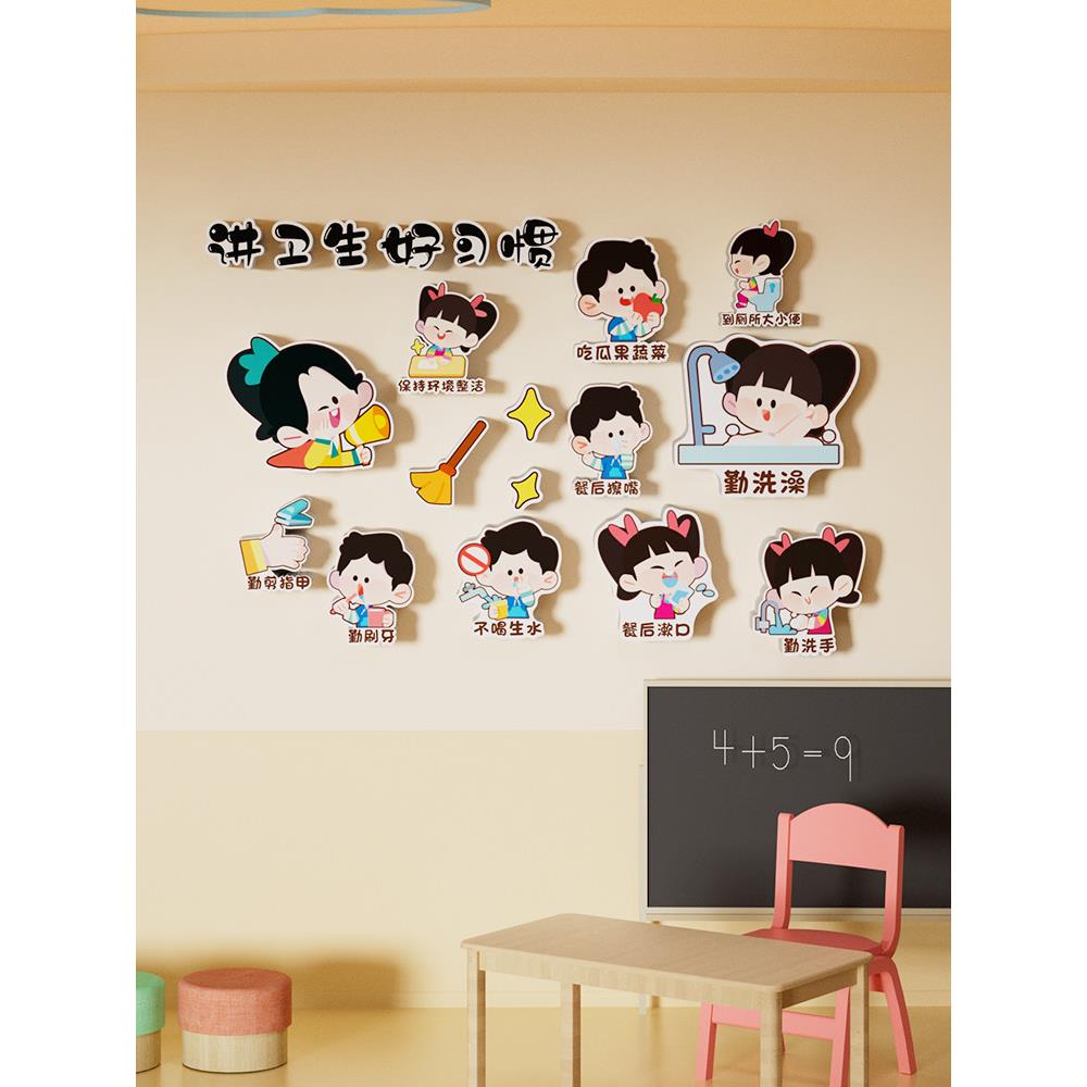 幼儿园教室环境创设良好习惯养成教育主题文化墙装修走廊食堂墙面