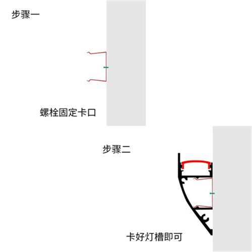 热销明装腰线洗墙线性灯向上发光洗顶F线条向下灯店铺客厅卧室氛
