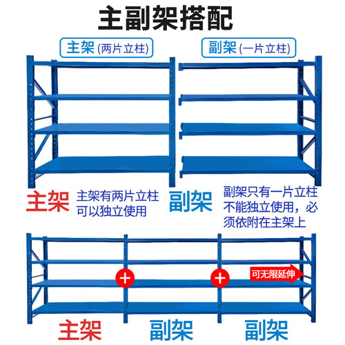 热销仓储a货架多层加厚仓库货物架置物架家用库房重型储物架快递