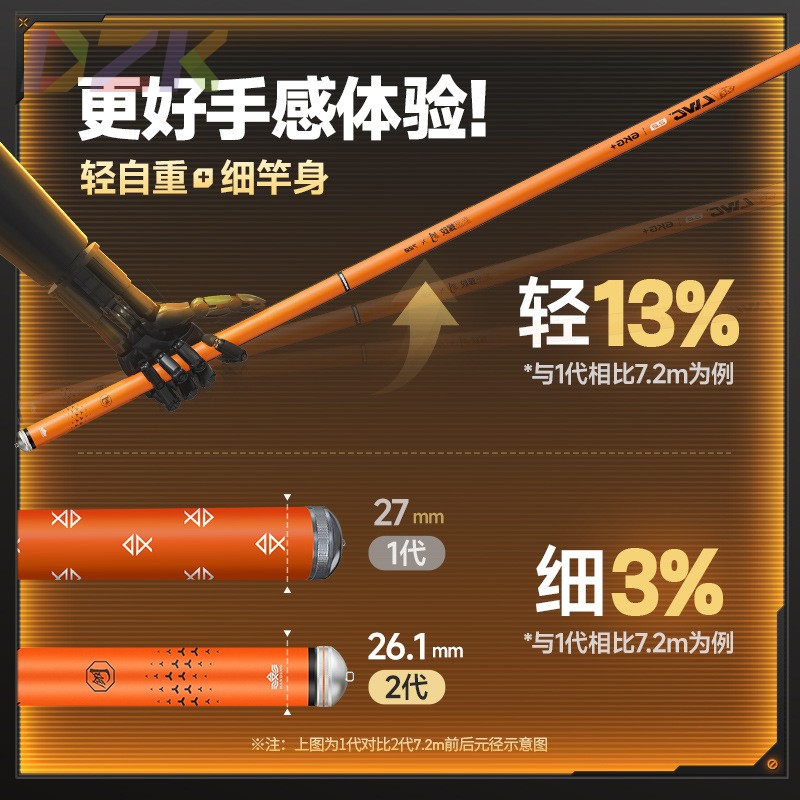汉鼎螺纹钢二代鱼竿手竿超硬大物竿台钓竿综合手杆c9
