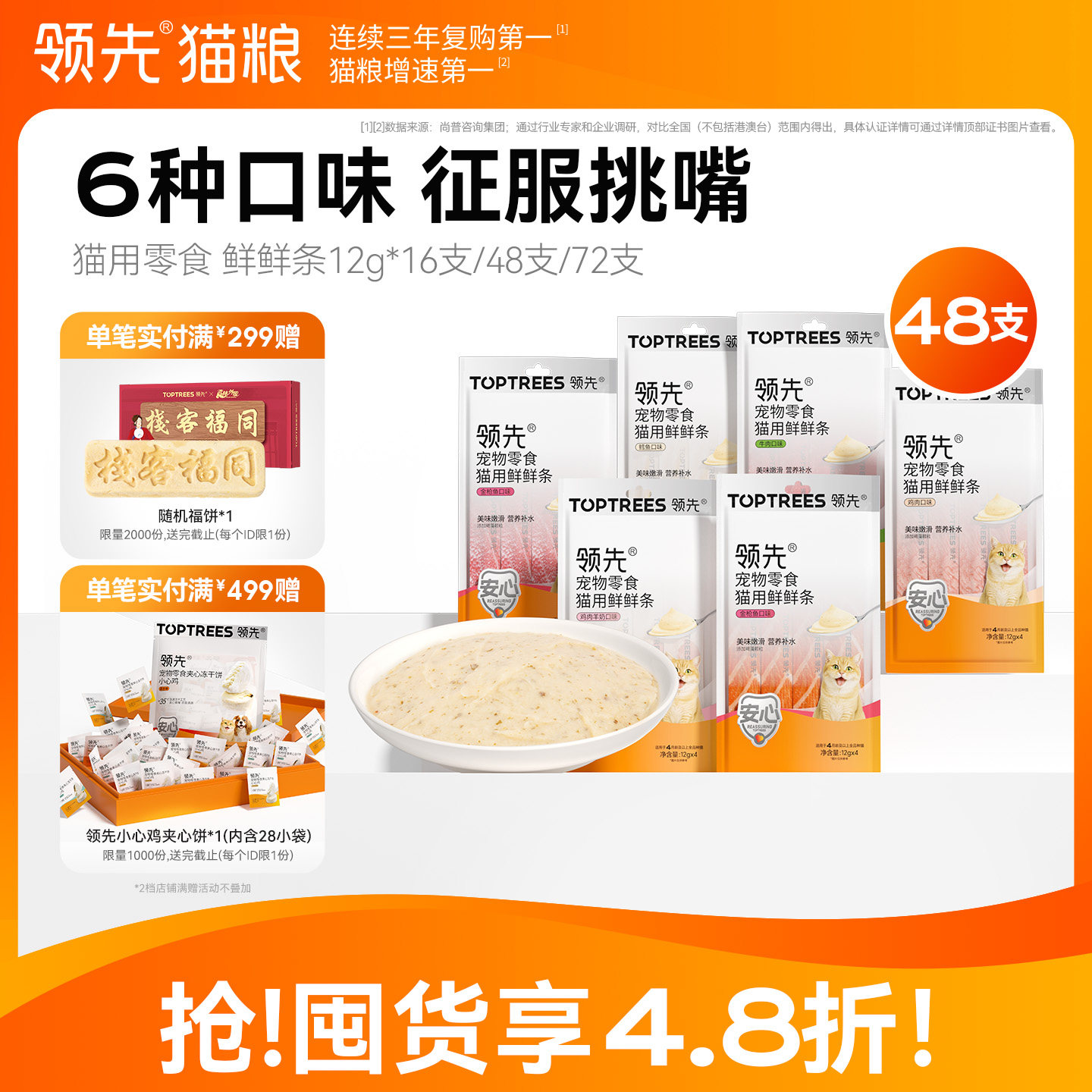 领先零食鲜鲜条12g*48支 23.3元 - 86线报