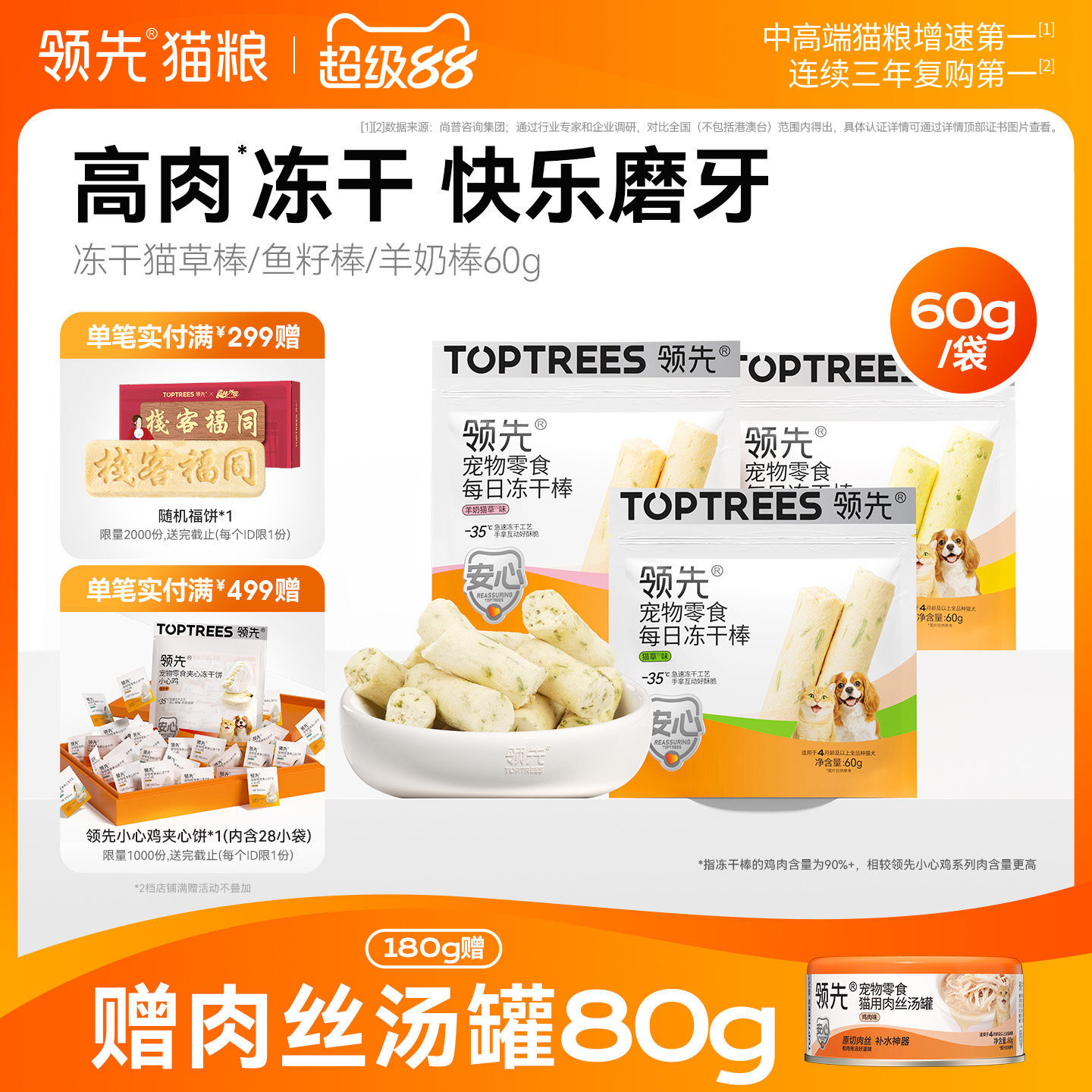 【上市工厂】领先冻干猫草棒60g图片