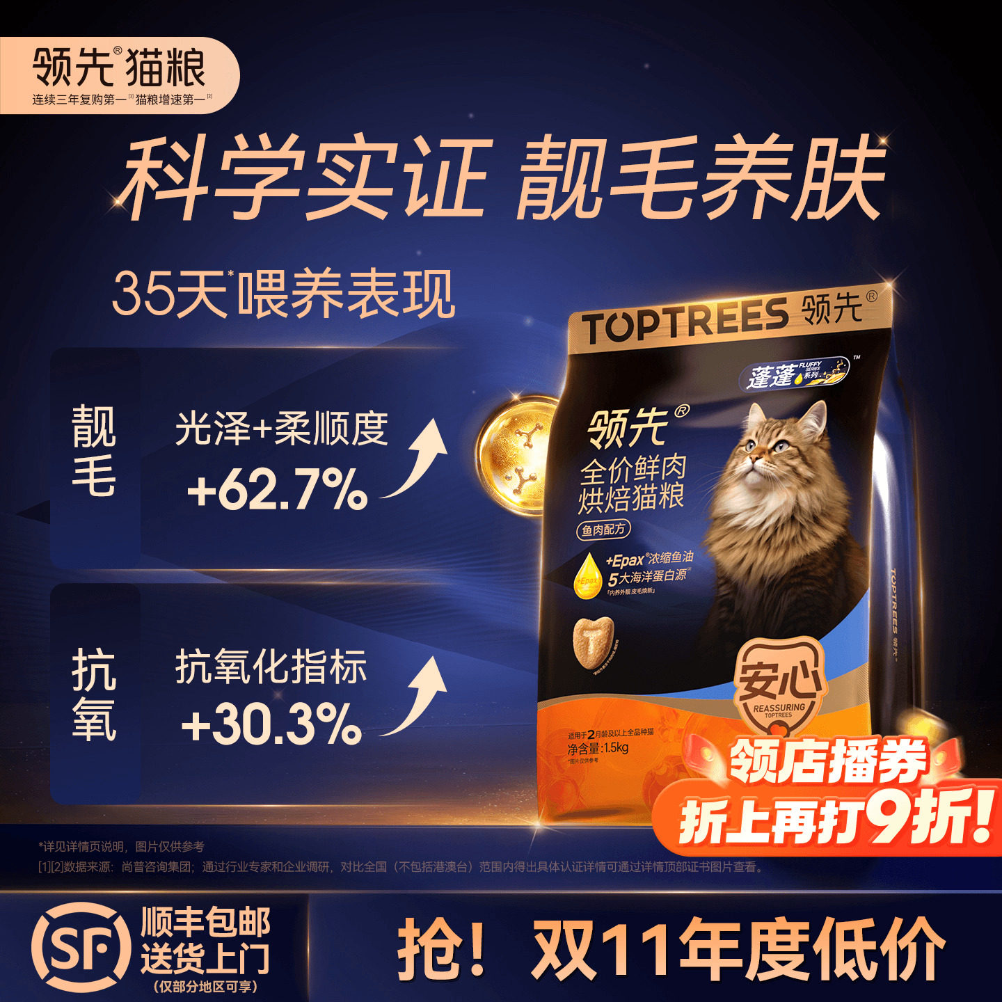 【35天靓毛养肤】领先蓬蓬袋烘焙猫粮蓬蓬猫粮美毛鲜鸡肉成幼猫粮