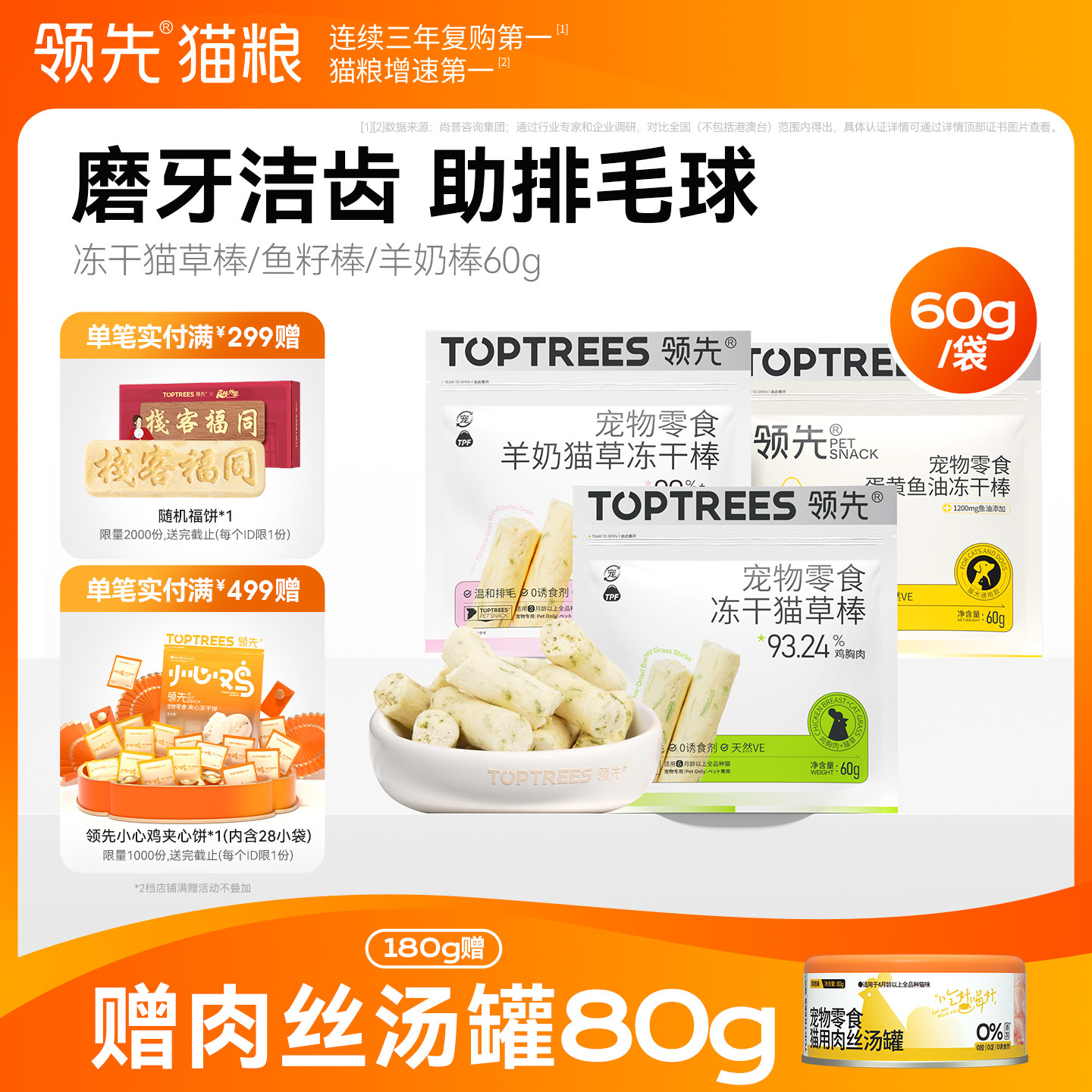 领先冻干猫草棒羊奶棒宠物磨牙棒洁齿饼干成幼猫咪零食鸡肉排毛球 - 实物图