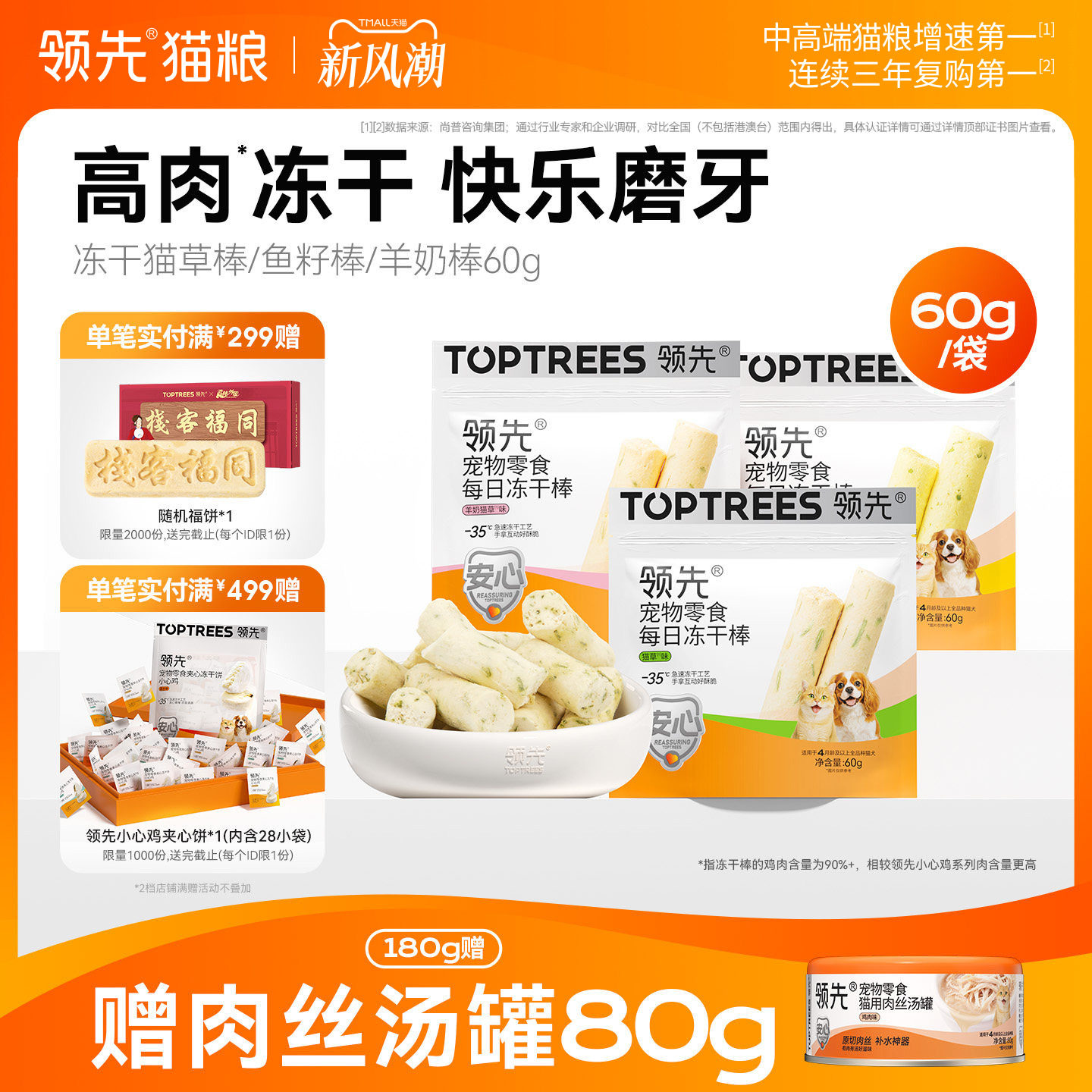 【上市工厂】领先冻干猫草棒60g图片