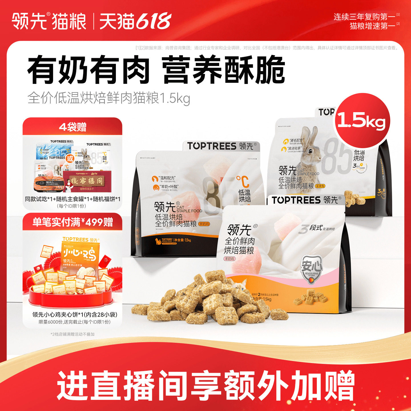领先羊奶鸡烘焙粮1.5kg*4试吃*1罐头*1福饼*1 331元 - 线报酷