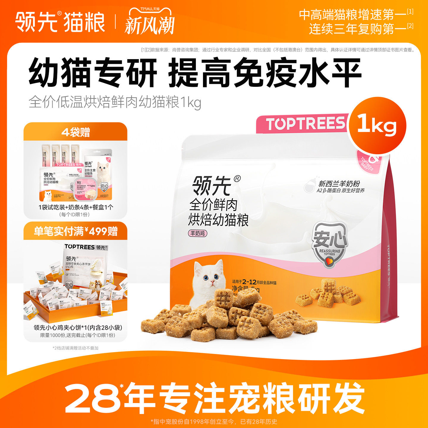 领先低温烘焙鲜肉幼猫粮1kg图片