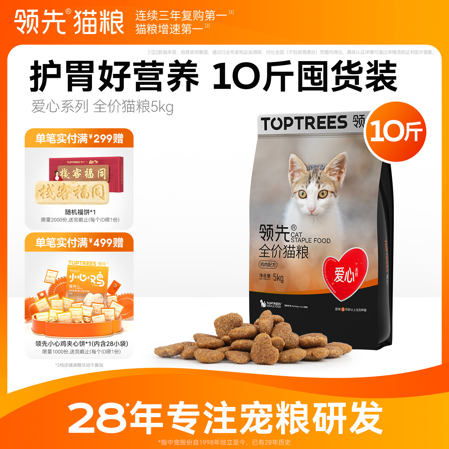 领先旗舰店爱心救助全价猫粮1.5kg 20.7元 - 线报酷