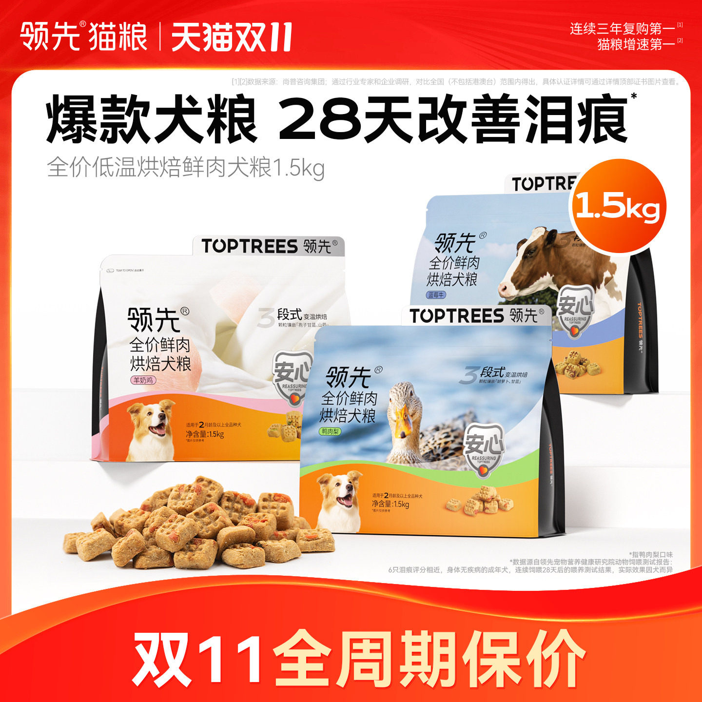 【爆款狗粮】领先鸭肉梨低温烘焙泰迪比熊中小型犬成幼老全价犬粮