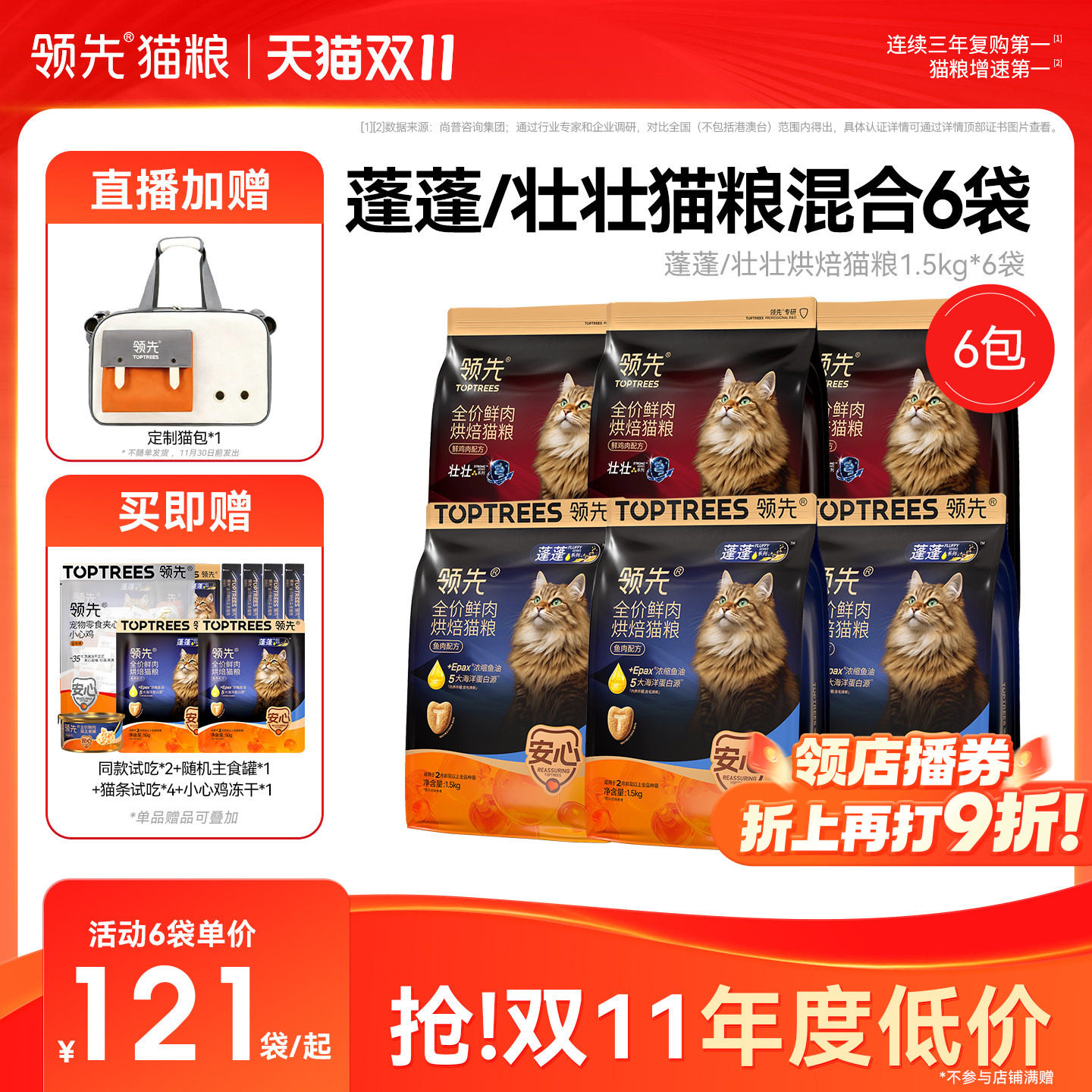 【蓬蓬壮壮囤货装】领先蓬蓬袋壮壮袋烘焙猫粮1.5kg*6袋