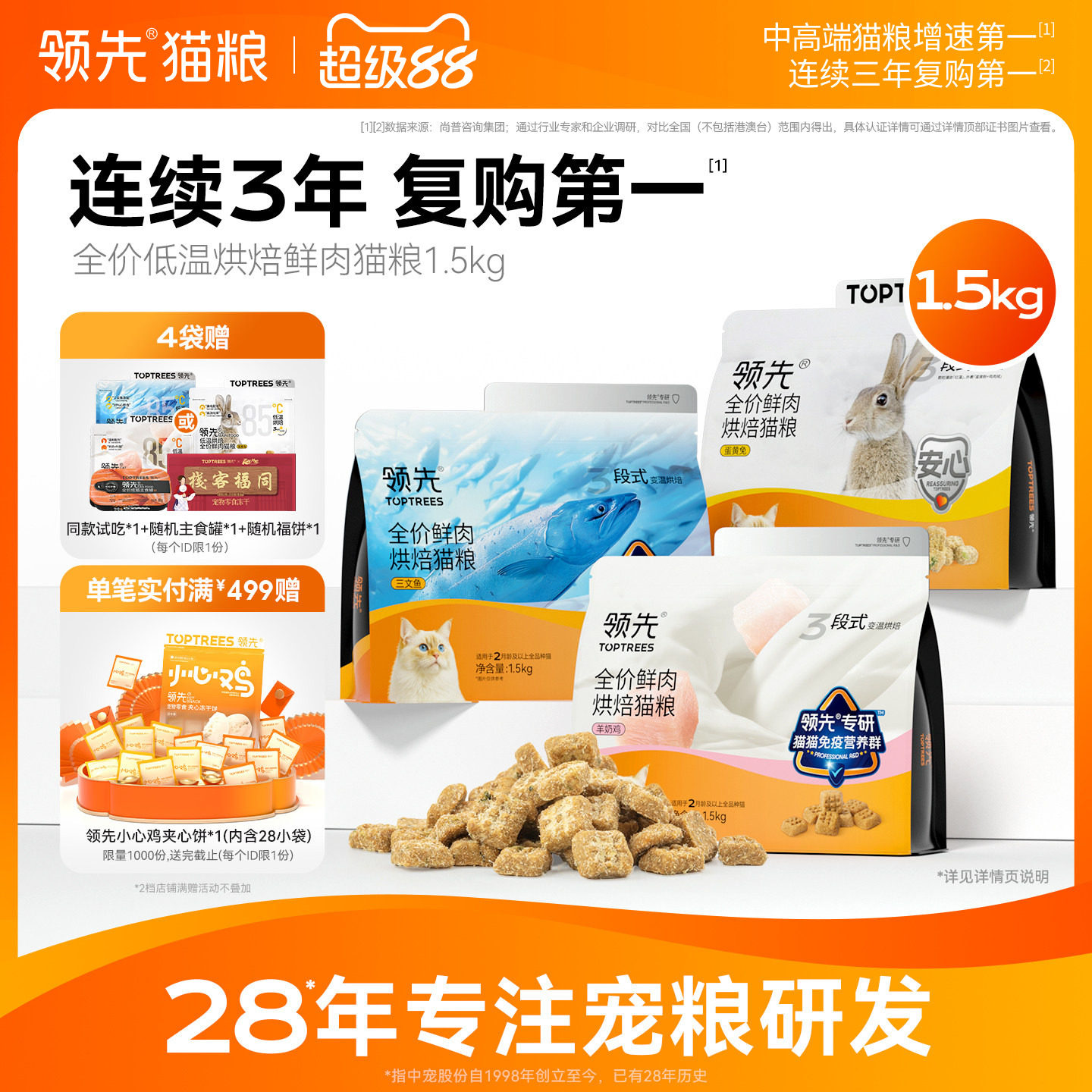 领先低温烘焙鲜肉猫粮1.5kg图片