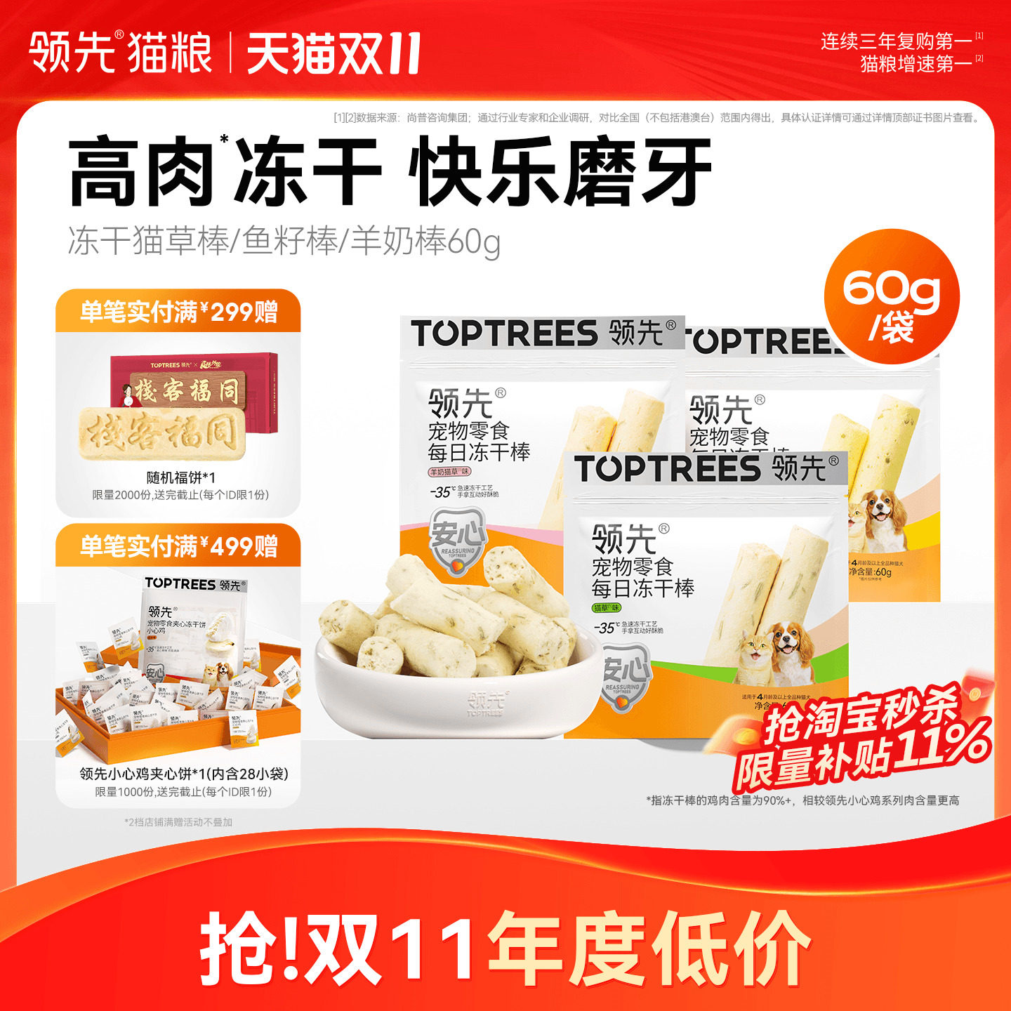 领先冻干猫草棒60g*6赠肉丝汤罐80g*2 44.9元 - 线报酷