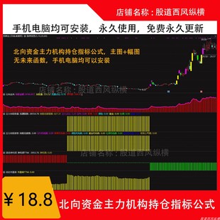 主力北向资金建仓机构进场通达信指标公式主升浪炒股选强势股神器