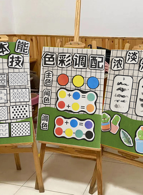 幼儿园书法主题美工益智区角域墙面墙饰班级教室走廊环创装饰材料