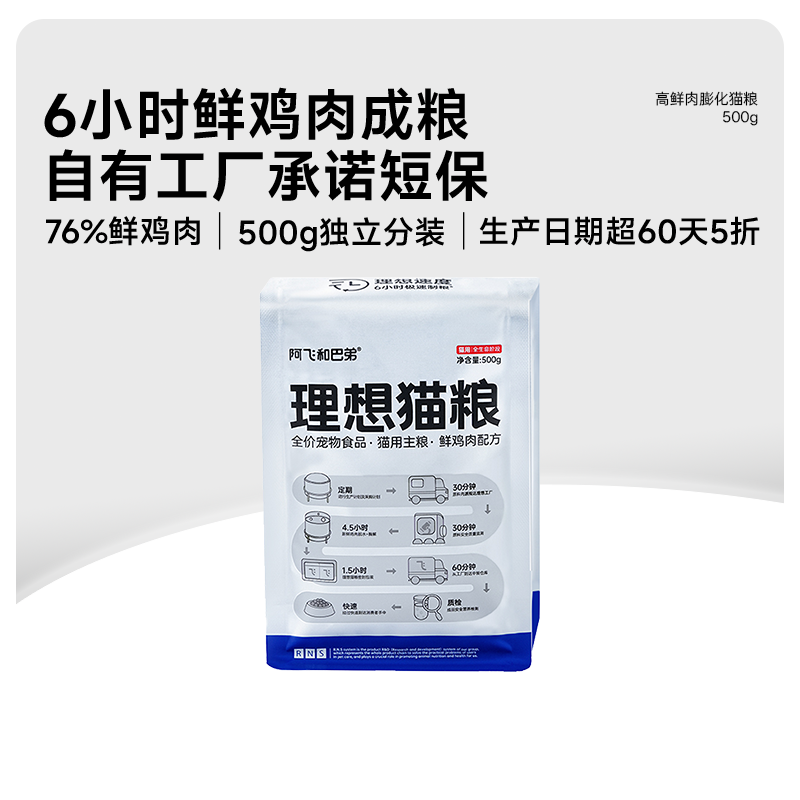 阿飞和巴弟理想猫粮鲜肉膨化粮