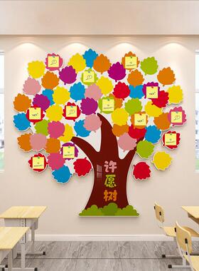 幼儿园照片墙装饰许愿树班中小学教室布置梦想树目标文化墙贴纸
