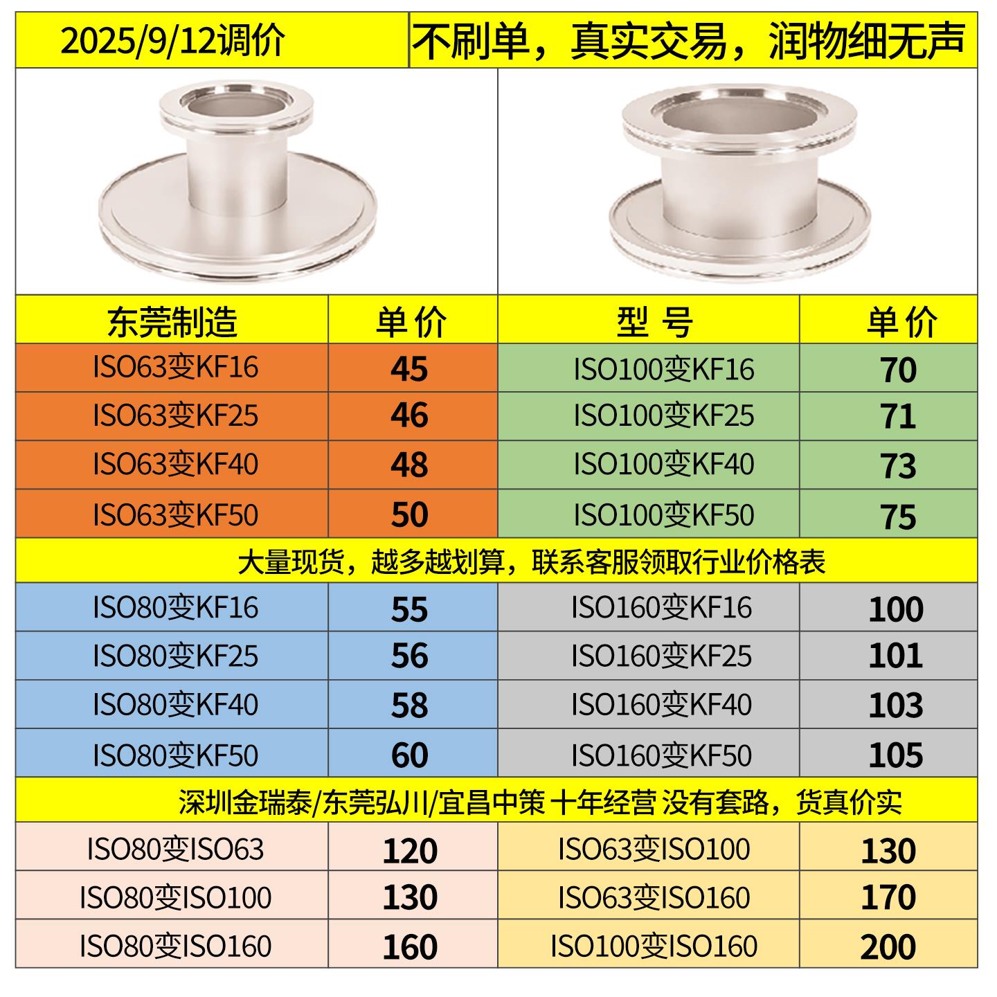 304不锈钢真空变径转接头 真空快装大小头ISO63转KF50 KF40 KF25