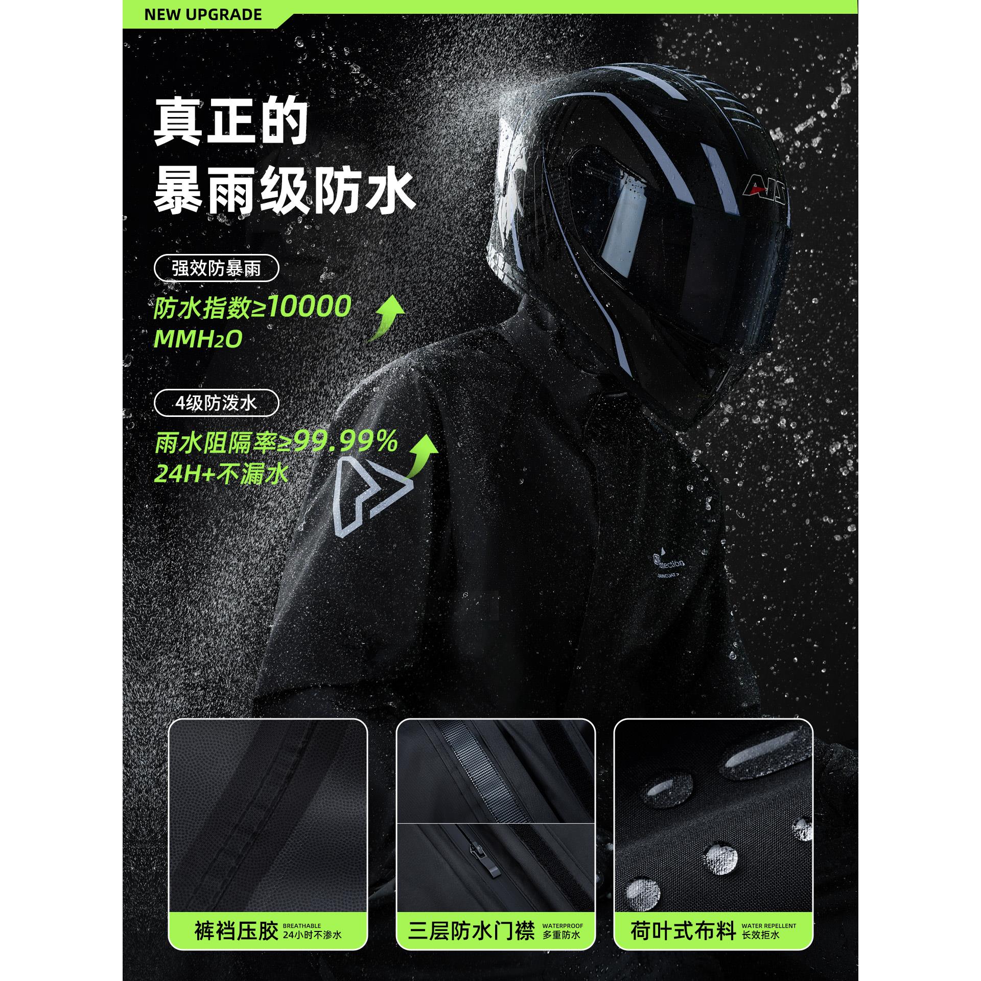 雨衣钓鱼专用户外高端男款防暴雨专业2025新款路亚防水全身男士