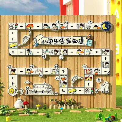 幼儿园小衔接墙面装饰环创主题成品材料布贴置文化走廊托管班机构