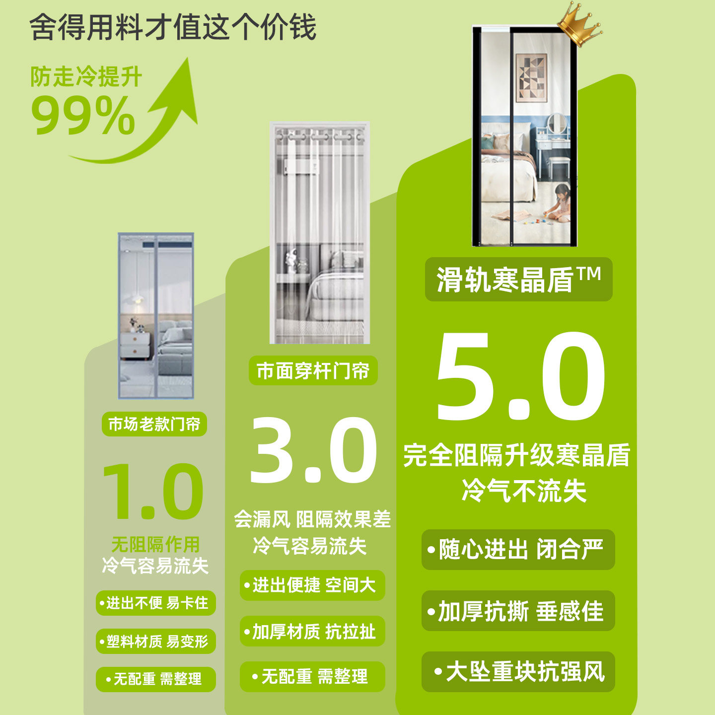 2026新款高档滑轨防走冷气空调门帘卧室磁吸挡风厨房遮挡隔断帘子图片