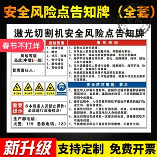 激光切割机岗位安全风险点告知牌告知卡风险辨识告知牌岗位明白卡仓库工厂消防安全标识牌警示牌标志牌PVC