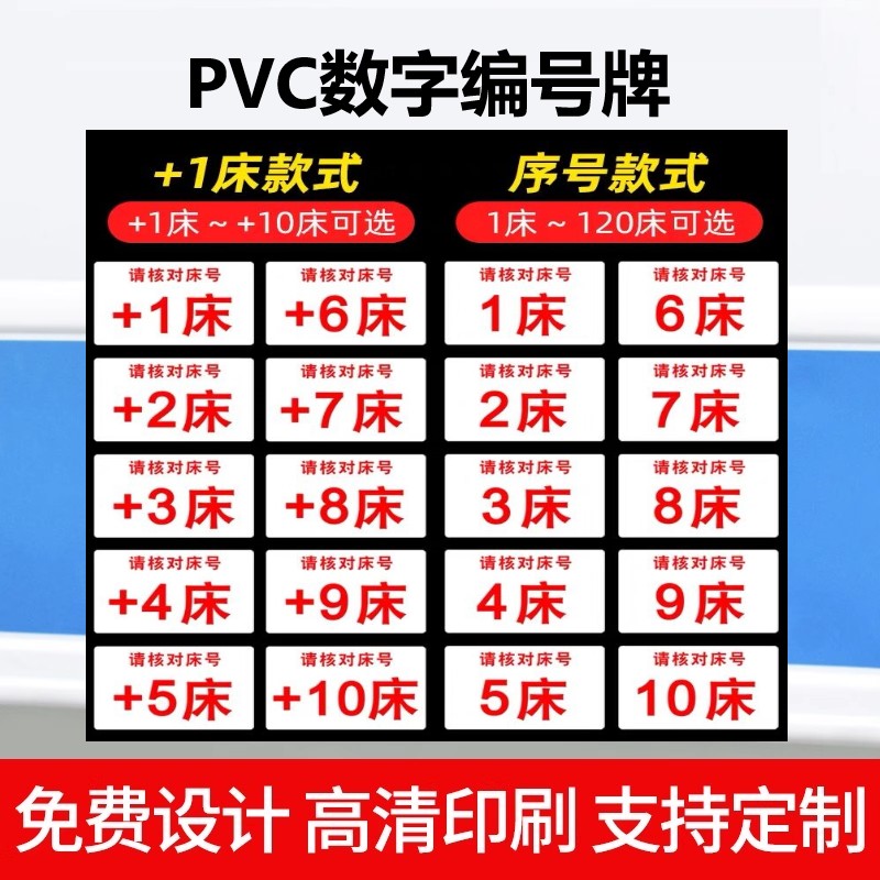 医院护理床号牌输液盒床号码牌数字牌编号牌卫生院诊所病房床位数字标识牌护理中心温馨提示牌贴标牌PVC定制