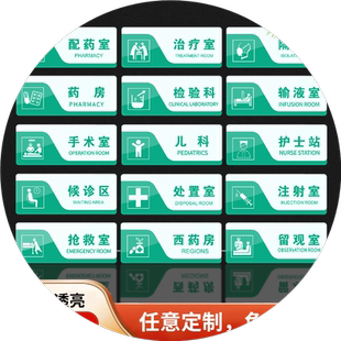 门诊科室医疗诊室诊所标识牌医院门牌牙科口腔美容院卫生院注射室牌子专科医院医药标识观察治疗室亚克力全套