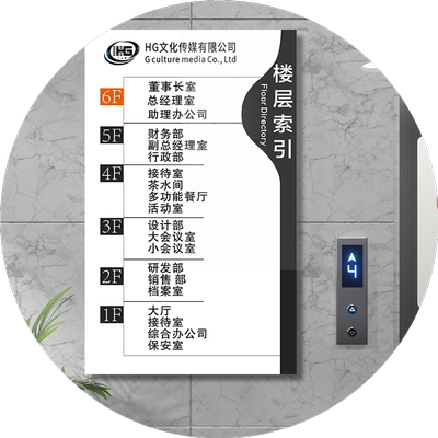 楼层索引牌亚克力提示牌定制做