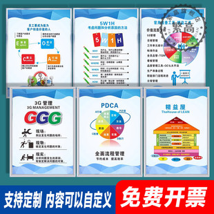 企业精益品质管理标语品质方针质量目标海报工厂车间文化宣传挂图PDCA 3A 3G管理看板展板墙贴安全生产标识牌