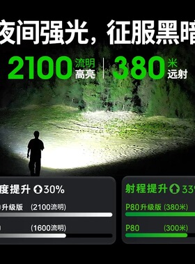 纳丽德新款强光手电筒P80充电户外勤务防身装备应急破窗