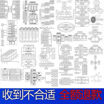 技术路线图模板 word版、Visio版可编辑50余个素材电子版