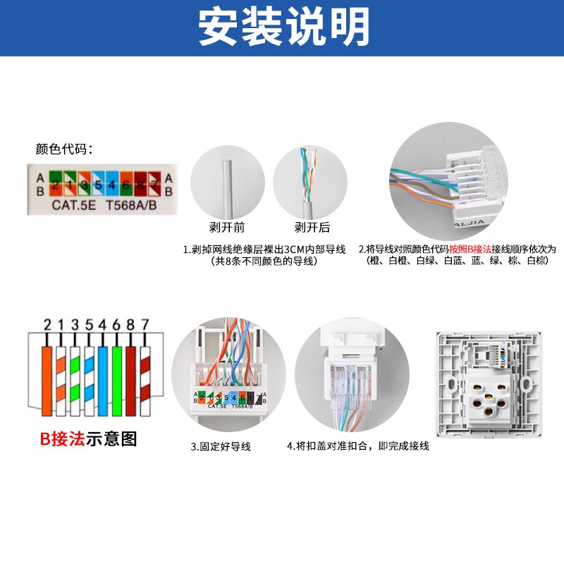 优选型五孔网络插座千兆六类网线电脑宽带接口5孔T+网口电源插座.