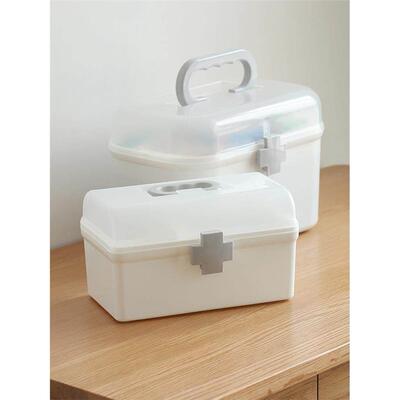 Homedicinboxstoragf药