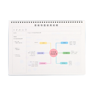 晨光思维导图笔记本本子A4大号线圈本记事本加厚横向康奈尔日程本简约ins风初中生办公专用本格子横式网格本