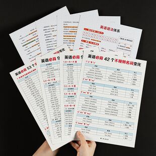 中小学英语不规则动词归类表原行过去式过去分词时态变化记忆卡片