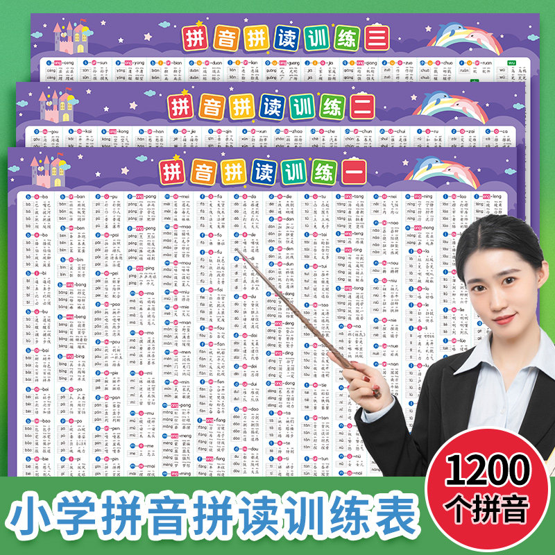汉语拼音声母韵母拼读训练挂图