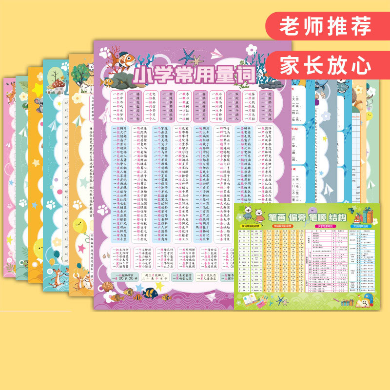 小学生语文知识点挂图大全