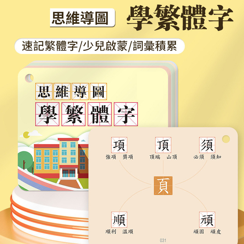 思维导图学繁体字早教卡片