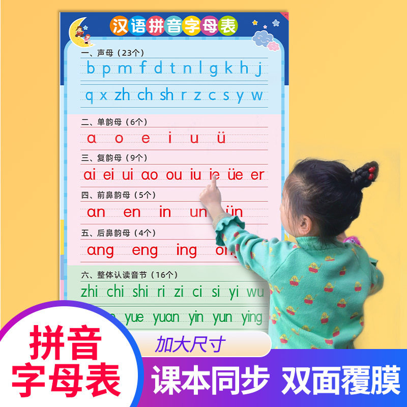 儿童汉语拼音字母表挂图墙贴