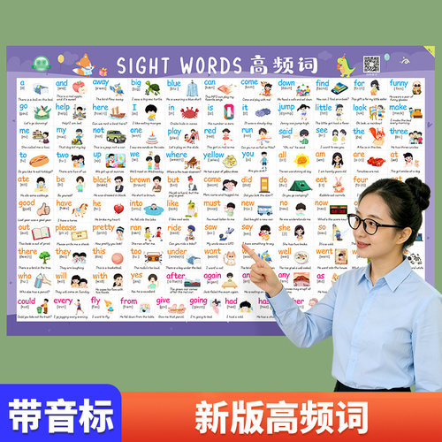 220高频词挂图墙贴扫码发音学习