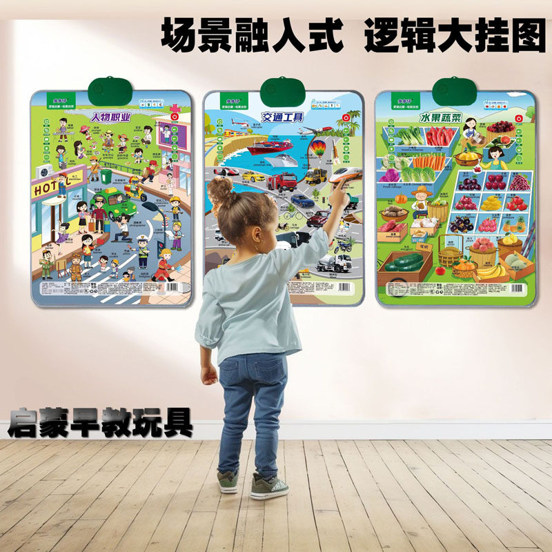儿童早教逻辑思维启蒙有声挂图宝宝点读发声看图认物识字拼音英语