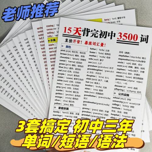 初中生中考必背单词短语语法卡片