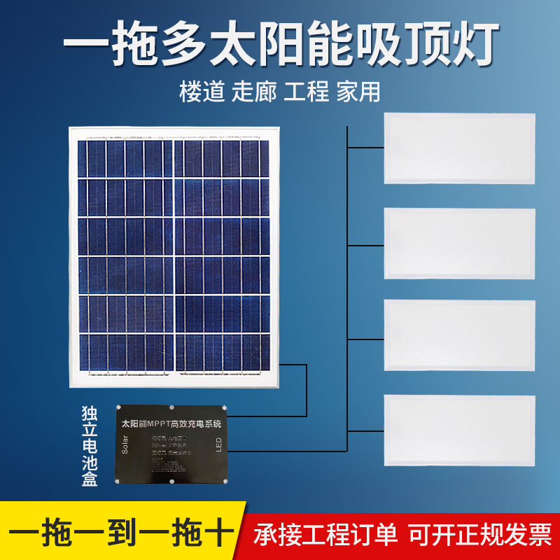 新款LED太阳能面板灯厨卫嵌入式吸顶灯600*600家用室内集成照明灯