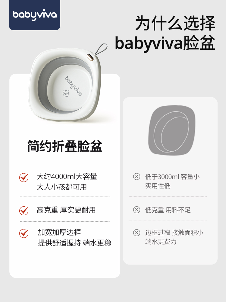 babyviva婴儿洗脸盆可悬挂新生儿童洗屁股洗脚盆宝宝专用可折叠