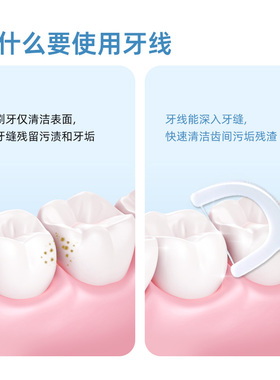 小鹿妈妈牙线炫虎版拉链袋 100支*1袋【kl】