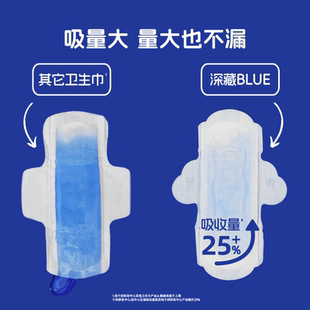她研社卫生巾日用量多超薄瞬吸 深藏blue 190mm14片×7包【kl】