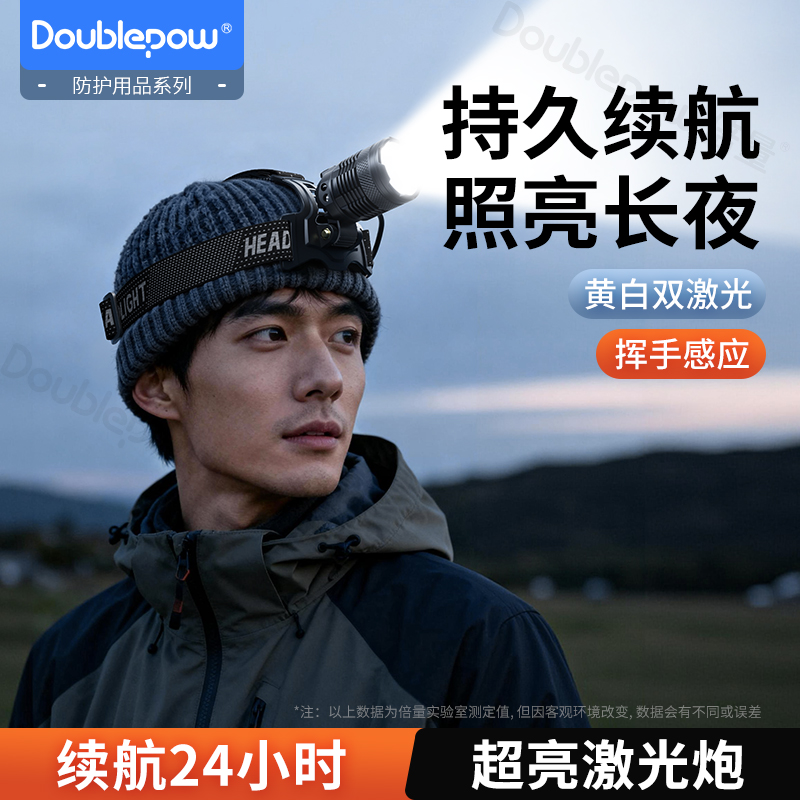 头灯2025新款强光超亮头戴式户外登山钓鱼专用充电式照明灯强续航
