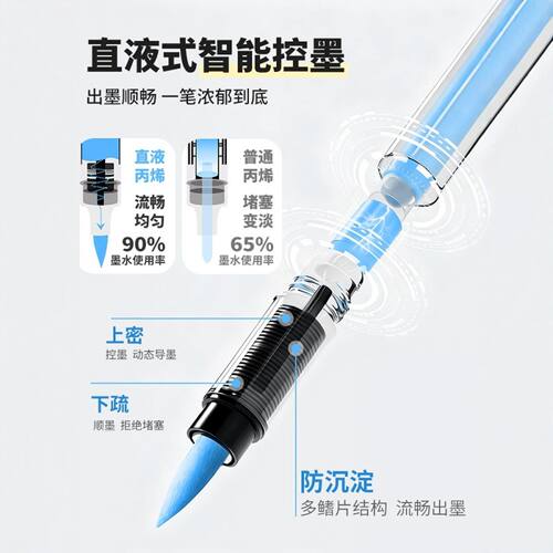 直液式丙烯马克笔软头可叠色